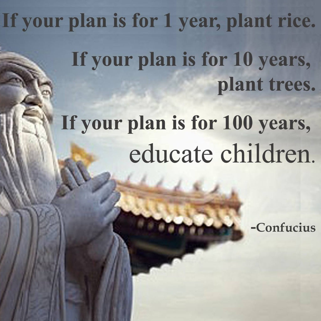 Grades 6/7 Weekly Session Sept 7-11